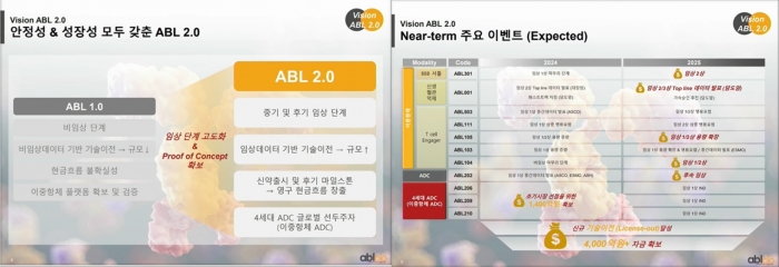 사진=온라인 간담회 화면 캡쳐