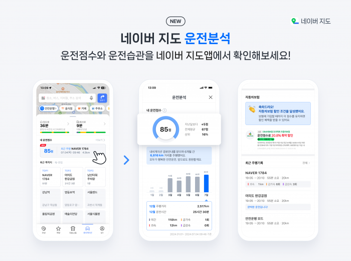 네이버가 지도 앱에 운전점수 기능을 도입한다. 사진=네이버 제공