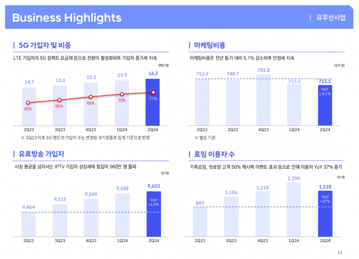 중국산 제품이 국내 산업에 미치는 업종별 영향. 그래픽=대한상의 제공