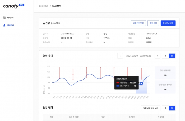 라이프시맨틱스가 혈압 분석 소프트웨어(SW) '캐노피엠디 BPAII(모델명: BPP-AI-01)'의 품목허가를 획득했다고 16일 밝혔다. 사진=라이프시맨틱스 제공