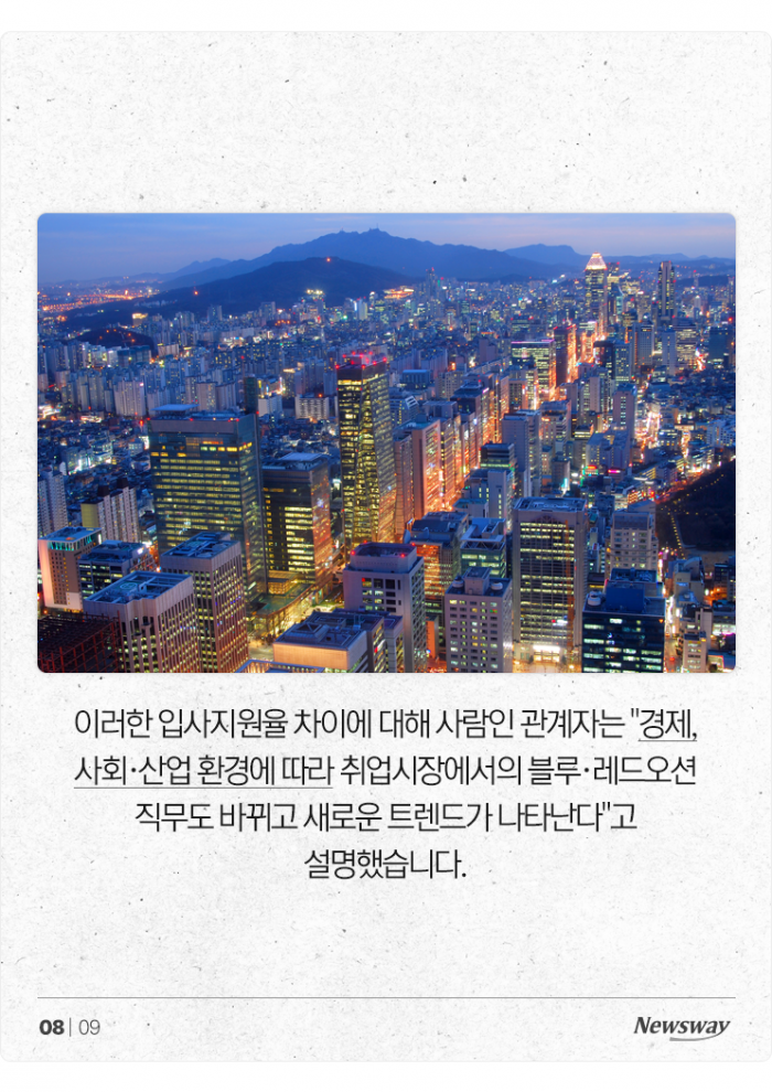 "아무리 취업이 힘들어도 '이 직무들' 지원은 좀···" 기사의 사진