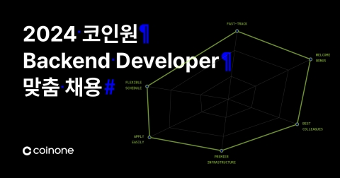 코인원, 백엔드 개발자 채용···"가상자산 혁신 이끌어갈 인재 모집"