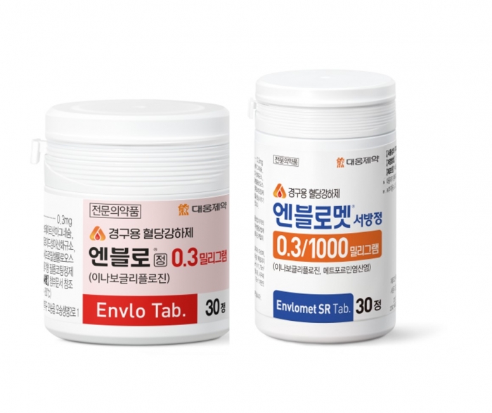 엔블로, 엔블로멧. 사진=대웅제약 제공