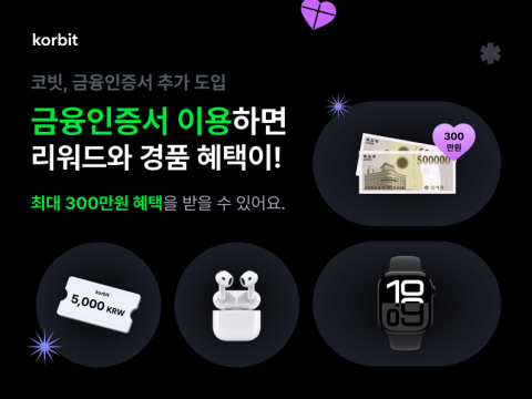코빗, '금융인증서' 추가 도입 ···"고객 만족도 제고"