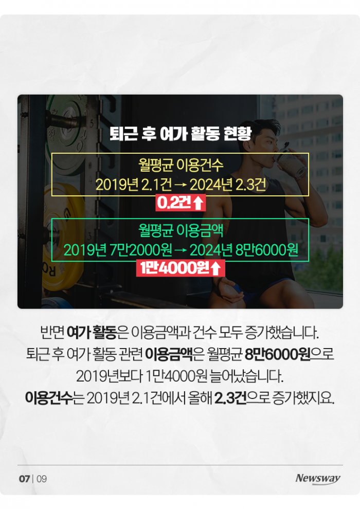 '18시 20분에 지하철 삐빅!' 구로 직장인이 퇴근 가장 빨랐다 기사의 사진