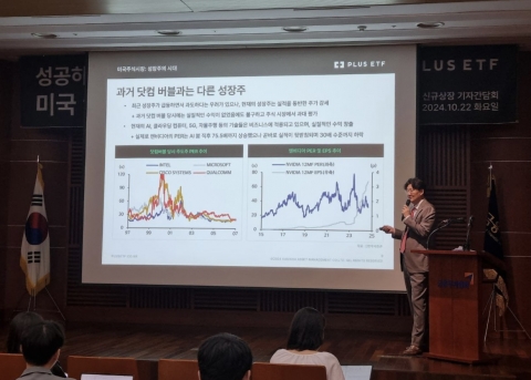 금정섭 한화운용 ETF사업본부장 "S&amp;P500 성장주, 안정성·수익률 잡은 연금 최적 상품"