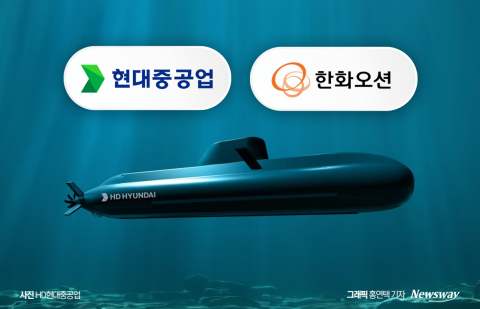 한화오션, HD현대重 경찰 고발 취소···"협력 디딤돌 마련 필요"