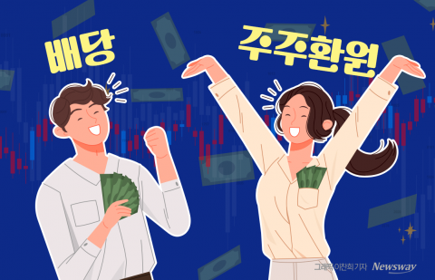 전통제약 이어 바이오까지···호실적 타고 주주환원 본격화