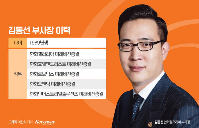 한화갤러리아 김동선의 1년···명품 명가 '추락'·경영 능력 '물음표' 기사의 사진