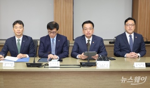 최상목 "美 대선·금리인하에 금융시장 변동성 확대···리스크 관리 집중"