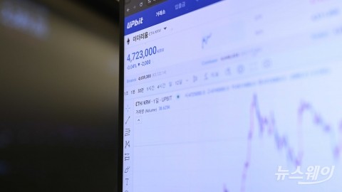 금융 인프라 기업, 코인 제도화 발 맞춰···"디지털자산 신뢰 높일 것"