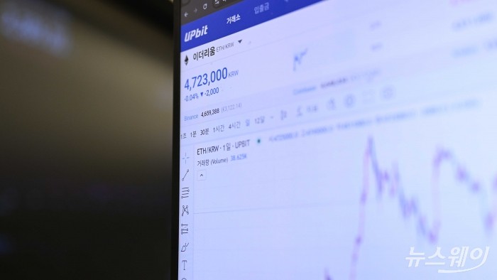[DB알트코인, 이더리움 사진=강민석 기자 kms@newsway.co.kr