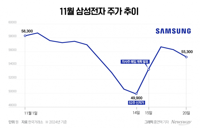 롯데바이오 적자전환···"투자 확대 방침 유지" 기사의 사진