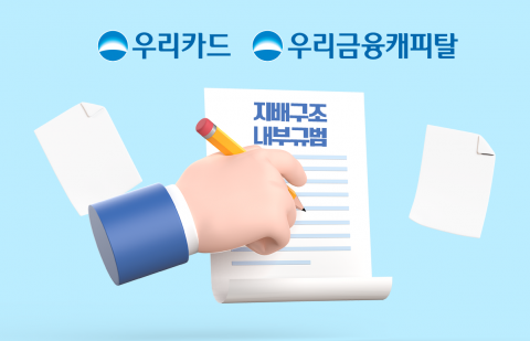 우리금융, 카드사 '임원 사전합의제' 폐지···캐피탈도 권한 축소