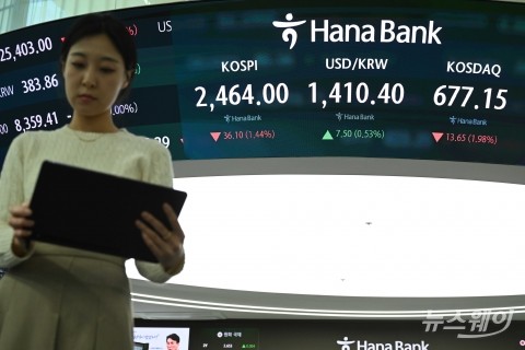 국내 증시 하락할수록 웃는 '인버스 ETF'
