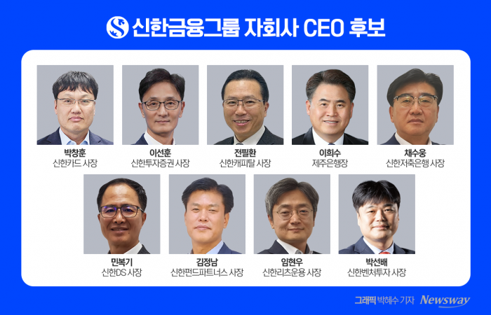 "바람이 바뀌면 돛 조정" 진옥동, 은행·보험 남기고 싹 바꿨다(종합) 기사의 사진