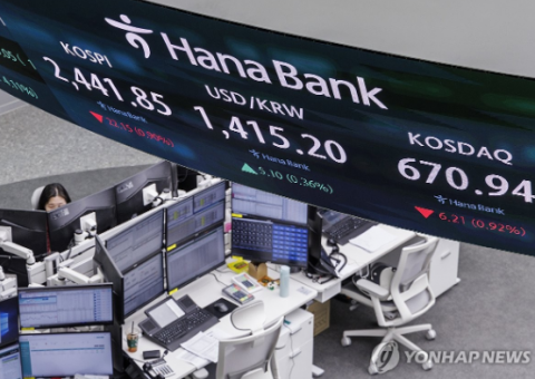 탄핵 불발에 3% 이상 빠진 코스닥···증시 변동성 확대