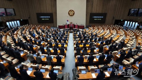 변동성 확대 우려 커진 증시···전문가들 "시장 불안 이어진다"