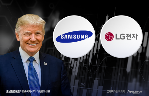 '가전의 귀환' 찬물 끼얹었다···'25% 철강 관세'에 삼성·LG '직격'
