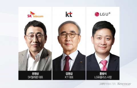 국내 통신 수장 총출동...AI 미래 엿본다