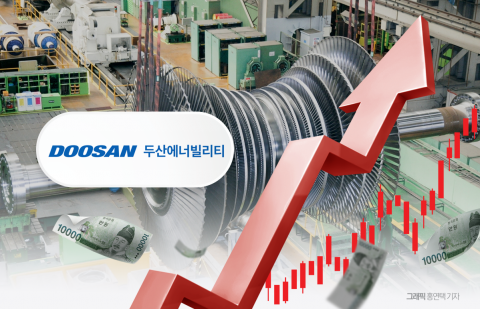 '10년 버텼더니 효자 됐다'···두산의 가스터빈