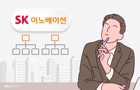 '빅배스'로 털고 '무배당'으로 지킨다···SK이노, 재무 안정에 올인