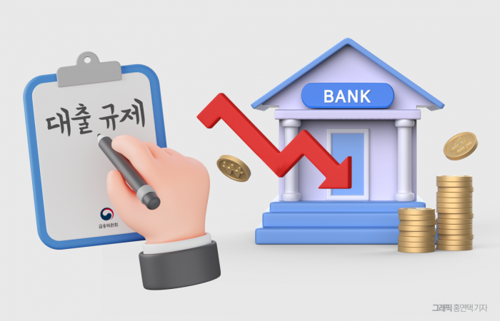 그래픽=홍연택 기자