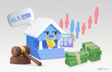 '조 단위' 깨진 홍콩 ELS 과징금···은행권 숨통 트였다(종합)