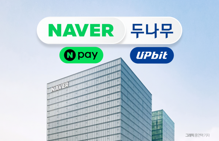 그래픽=홍연택 기자