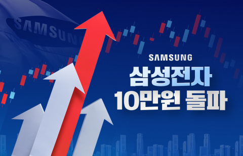 삼성전자, 프리마켓에서 주가 첫 10만원 돌파