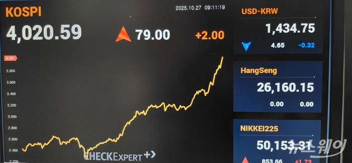 사진=강민석 기자 kms@newsway.co.kr