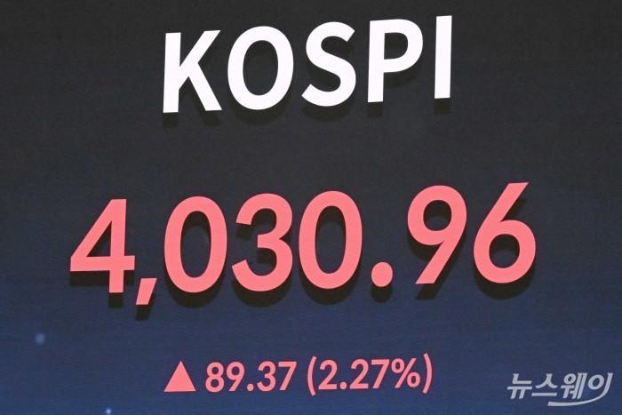 우리나라 주가지수인 코스피가 사상 첫 4000선을 돌파한 27일 오전 서울 여의도 한국거래소에 마련된 현황판에서 코스피 지수·코스닥 지수가 보이고 있다. 사진=강민석 기자 kms@newsway.co.kr