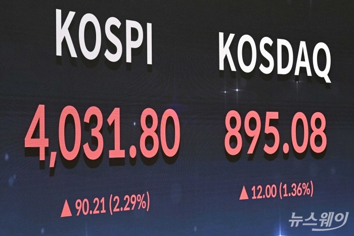 우리나라 주가지수인 코스피가 사상 첫 4000선을 돌파한 27일 오전 서울 여의도 한국거래소에 마련된 현황판에서 코스피 지수·코스닥 지수가 보이고 있다. 사진=강민석 기자 kms@newsway.co.kr