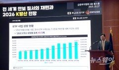 최영진 한화운용 CMO, 