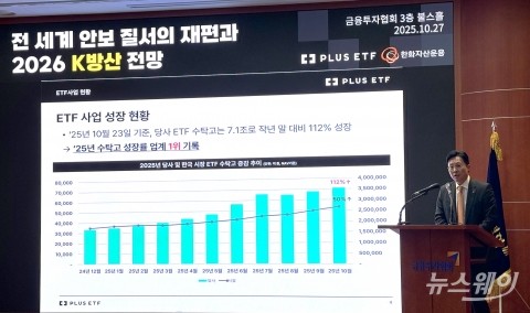 최영진 한화운용 CMO, &quot;미중 패권 전쟁, K방산 성장의 기회&quot;