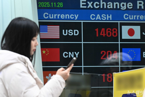 외환시장 긴장감 고조...원·달러 환율, 1483원 근처 등락