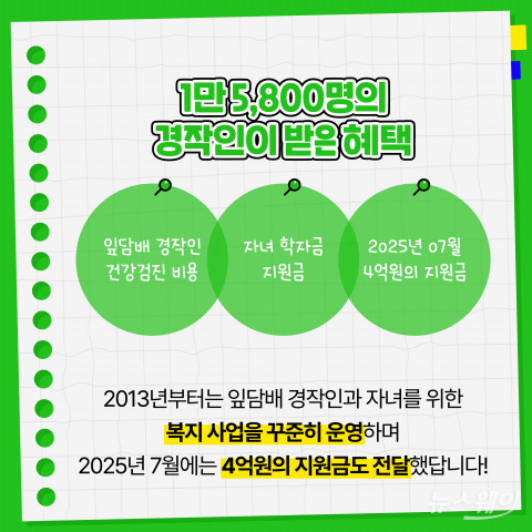 상대원2구역, 결국 시공사 교체 강행···GS건설 새 파트너로