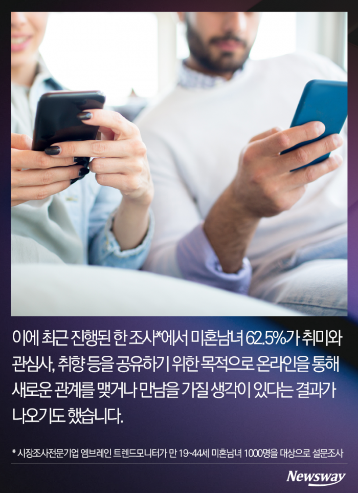이성에게 ‘접속’하시겠습니까? 기사의 사진