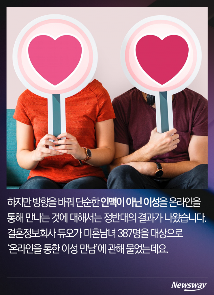 이성에게 ‘접속’하시겠습니까? 기사의 사진