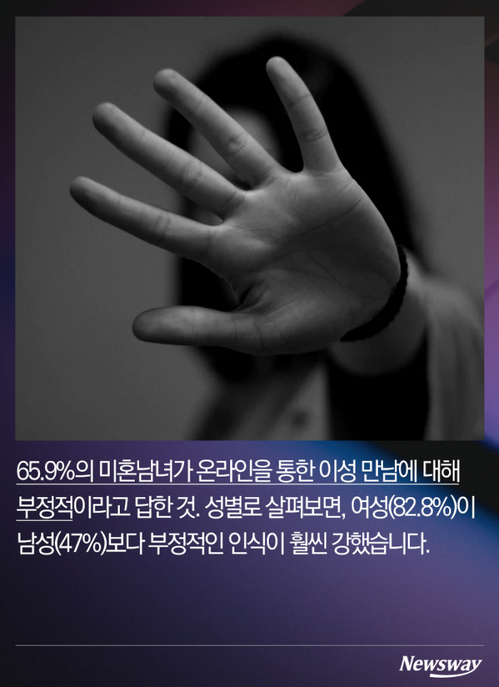 이성에게 ‘접속’하시겠습니까? 기사의 사진
