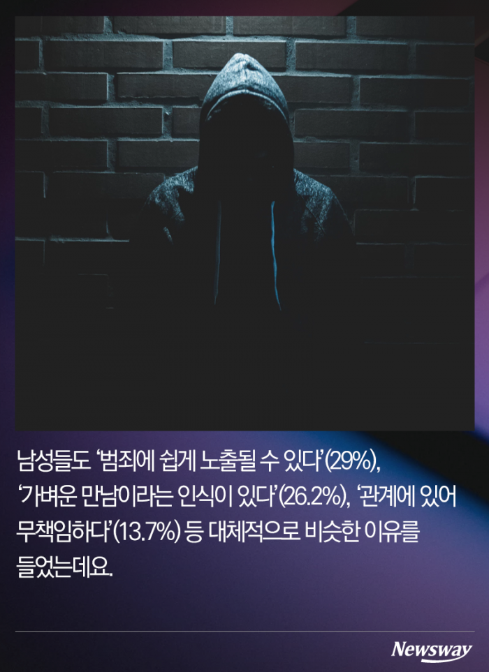 이성에게 ‘접속’하시겠습니까? 기사의 사진