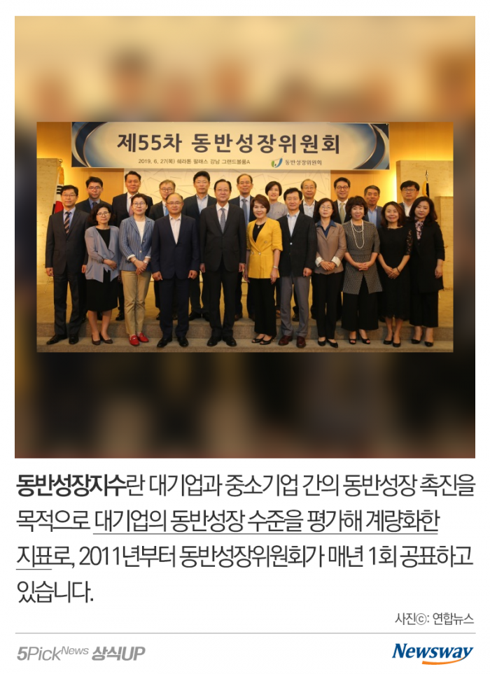 ‘동반성장지수’가 높으면 뭐에 좋나요? 기사의 사진