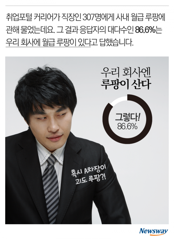 우리 회사 루팡님은 못 말려 기사의 사진