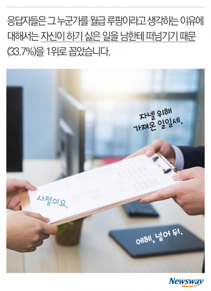 우리 회사 루팡님은 못 말려 기사의 사진