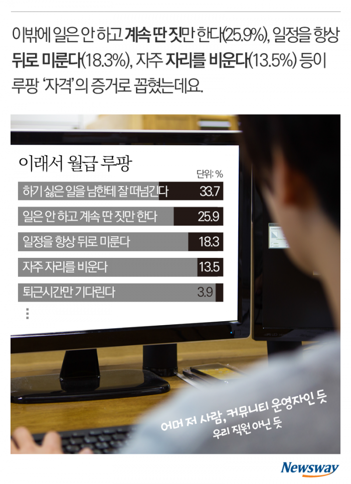 우리 회사 루팡님은 못 말려 기사의 사진