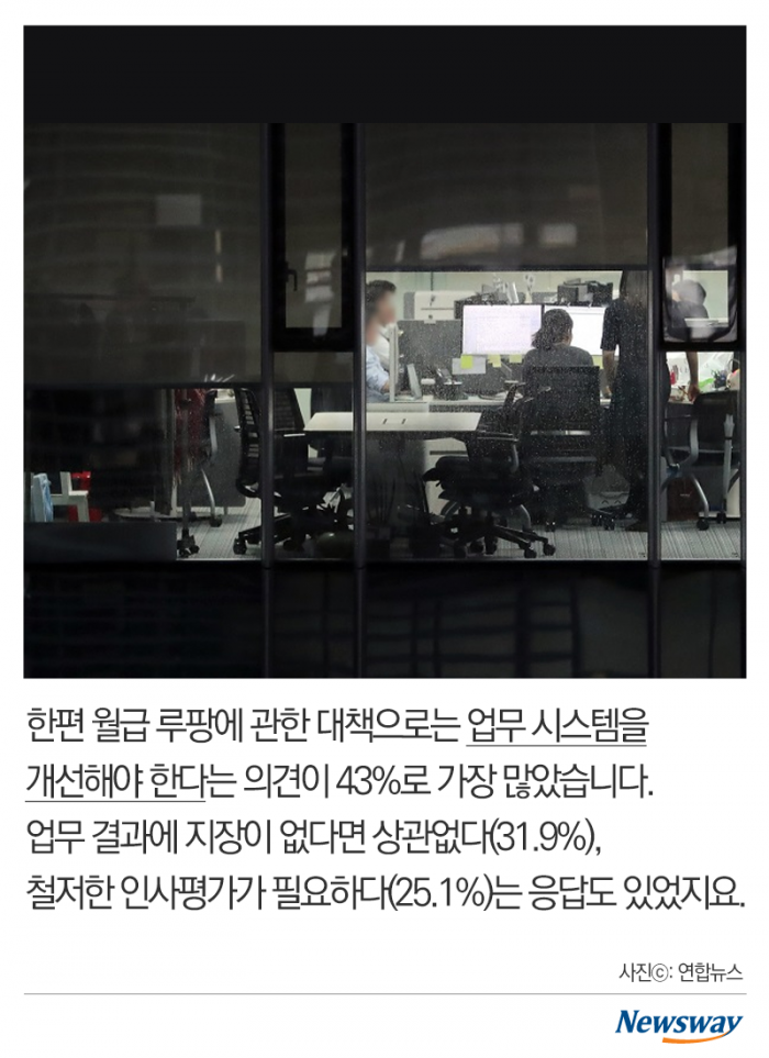 우리 회사 루팡님은 못 말려 기사의 사진