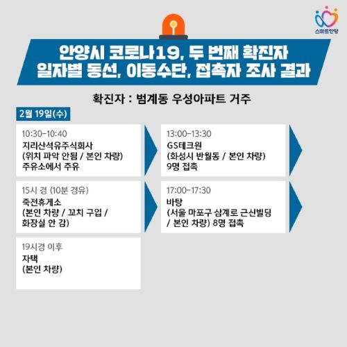 안양시, ‘코로나19’ 2번째 확진자 동선 파악···서초구 확진자 접촉 기사의 사진