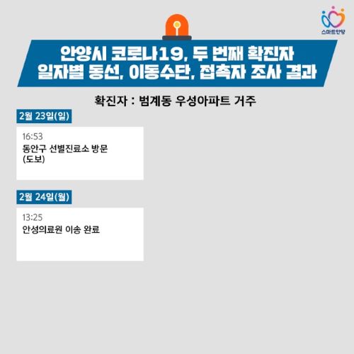 안양시, ‘코로나19’ 2번째 확진자 동선 파악···서초구 확진자 접촉 기사의 사진