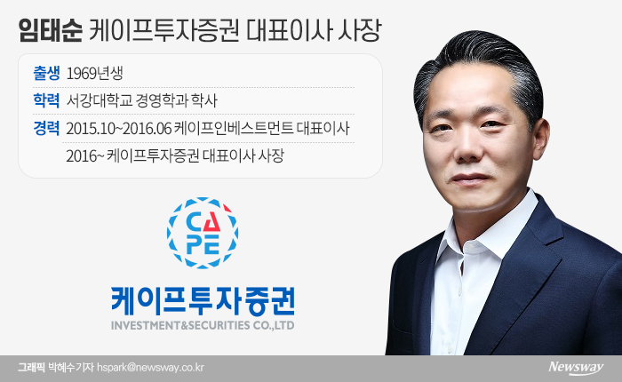 母회사 인수한 임태순 대표, 못 갚은 케이프證 M&A 자금은? 기사의 사진
