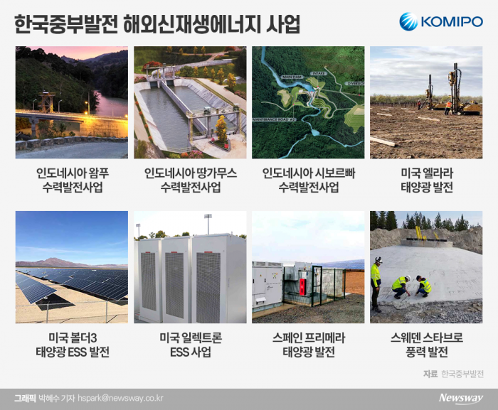 신재생 발전사업 ‘글로벌 영토확장’ 기사의 사진